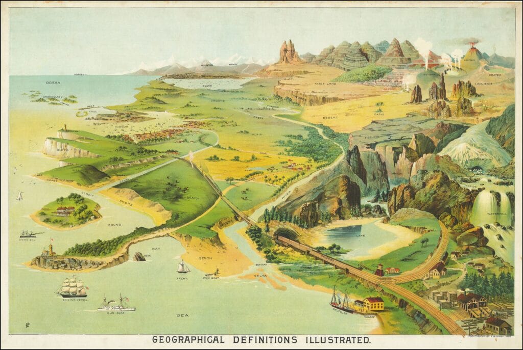 Colorful nineteenth-century educational chart of an idealized coastline with mountains, valleys, and labeled geographic features